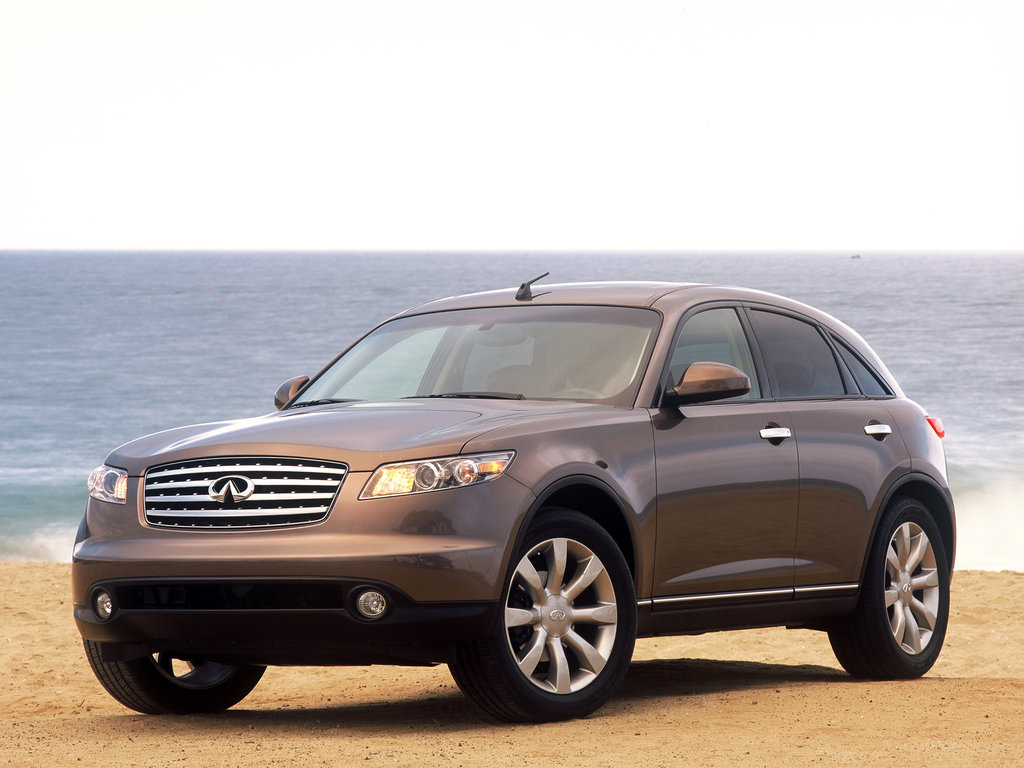 Установка повторителей поворота на зеркала Infiniti FX45